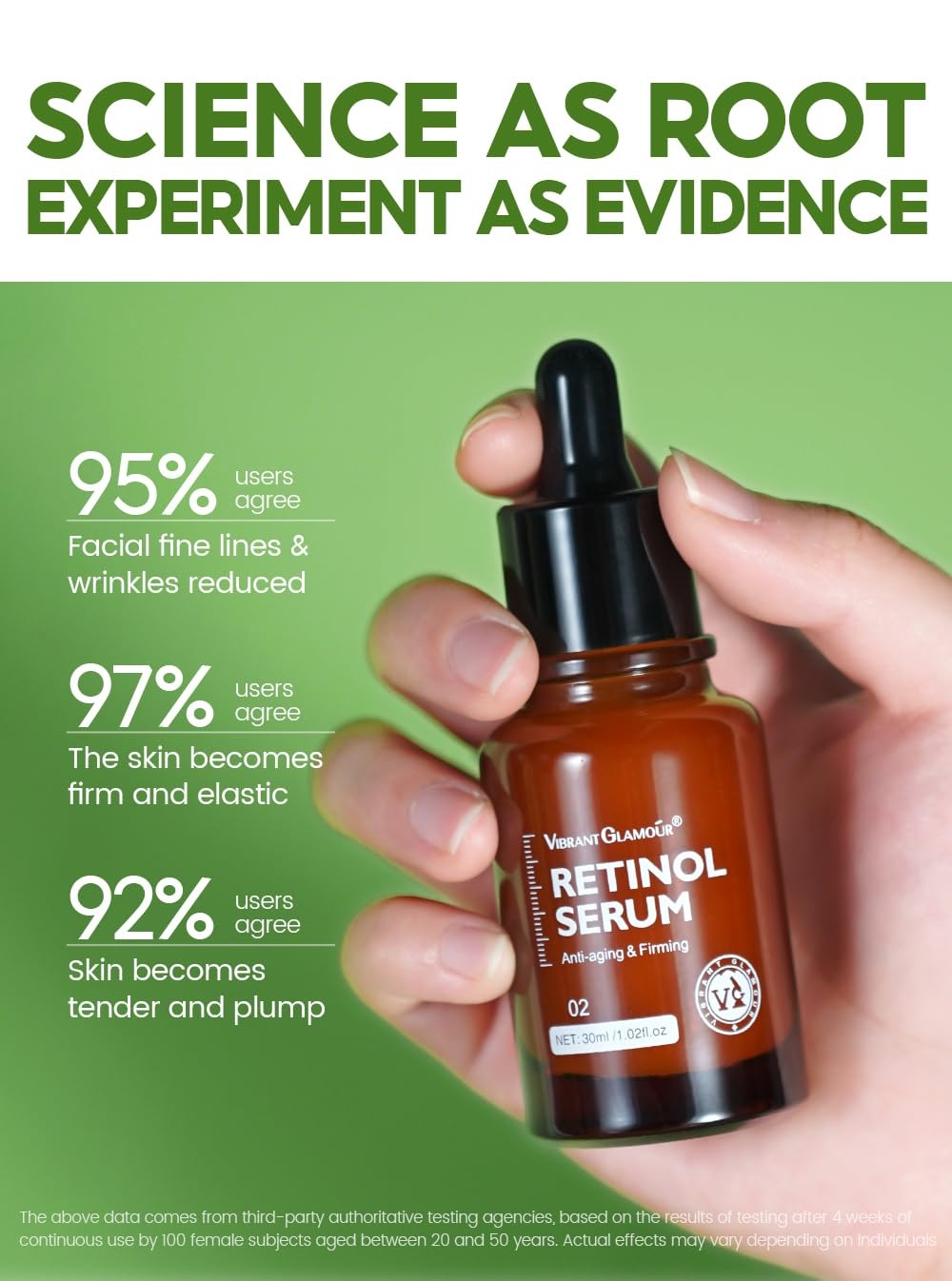 VIBRANT GLAMOÚR Anti-Aging Serum Reduce Wrinkles & Fine Lines