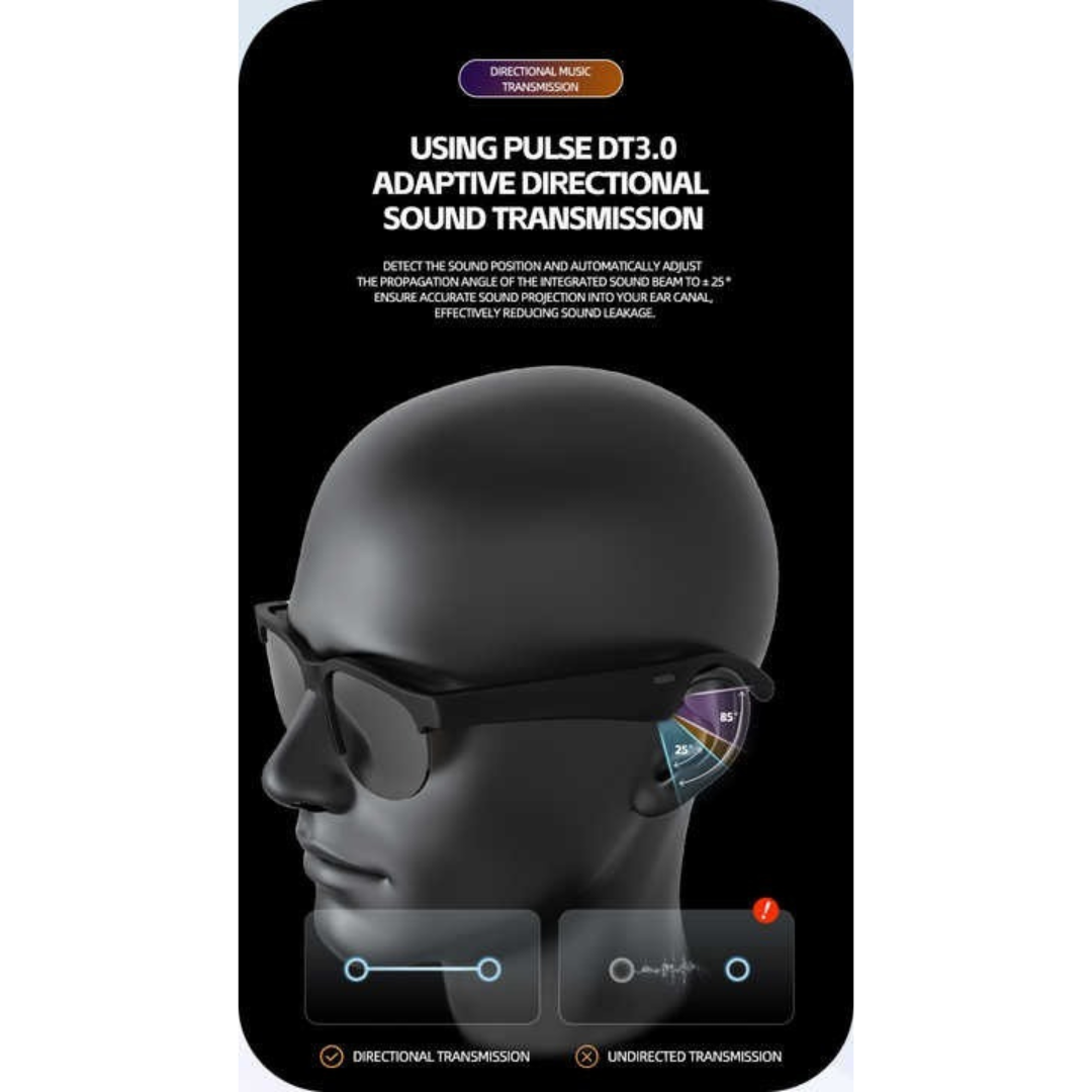 سماعة رأس XG88PRO للنظارات