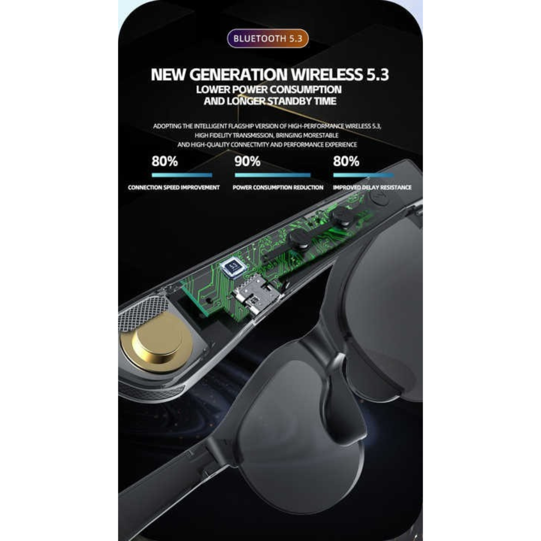 سماعة رأس XG88PRO للنظارات