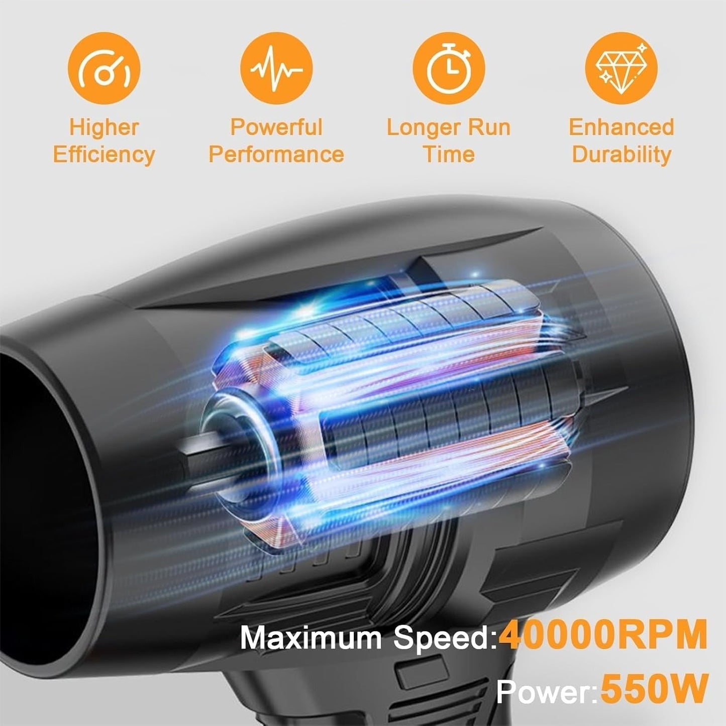 Jet Blower with Charger & 2 x Battery