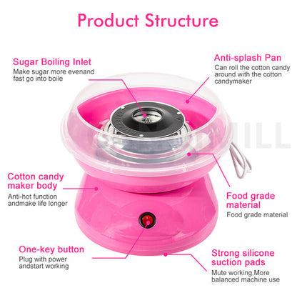 Portable Cotton Candy Machine