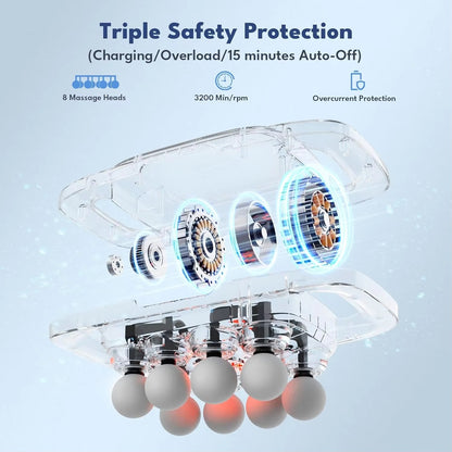 8 Head Massage Gun for Back, Shoulders, Legs, & Muscle Pain Relief